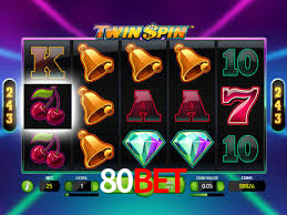 Instant EasyPaisa 80bet